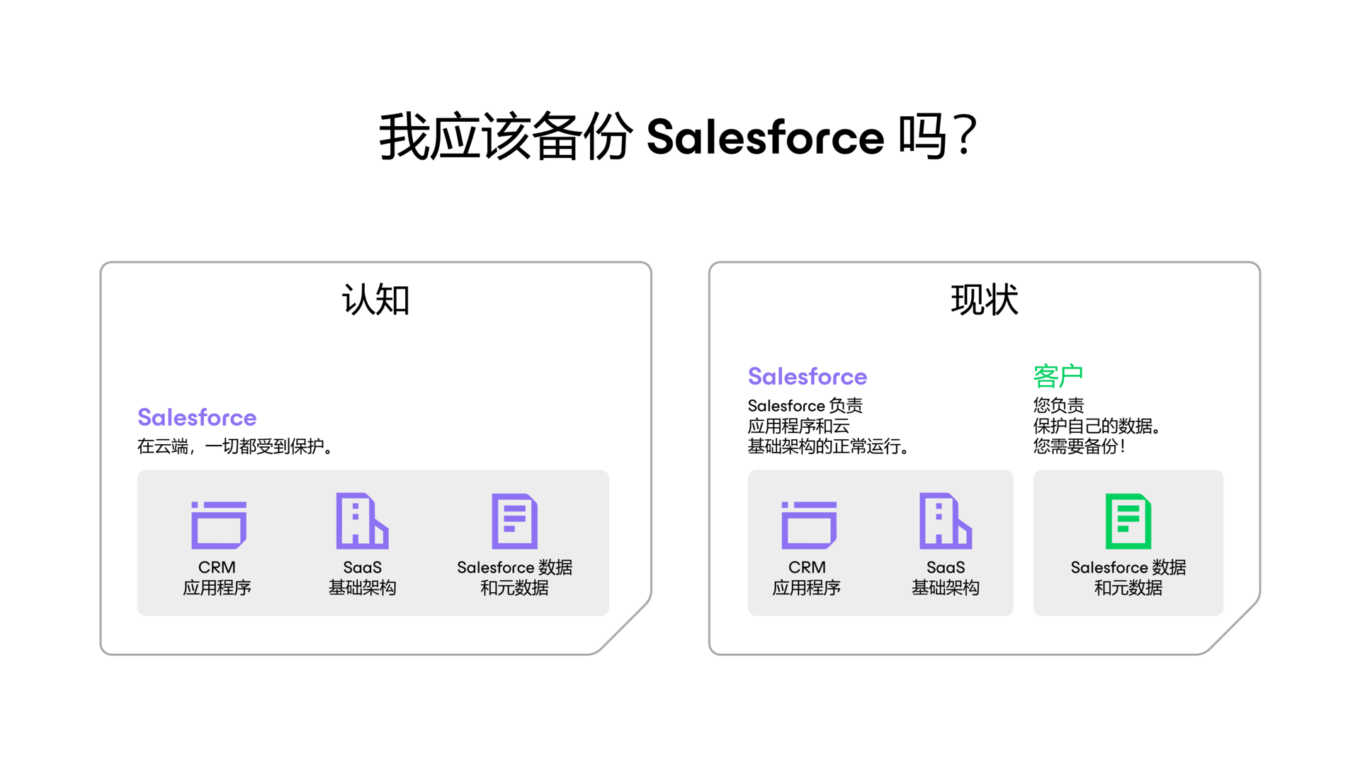 Cr diagram for vbsf webpage