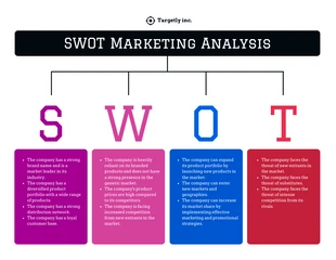 Free  Template: تحليل SWOT لقسم المبيعات