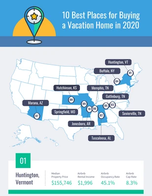 Free  Template: Best Vacation Home Places Map Infographic Template