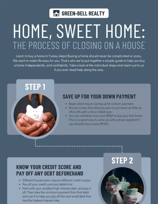 business  Template: Home Buying Closing Process Infographic Template