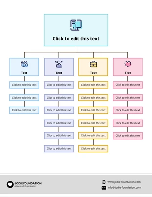 Free  Template: Diagramme de structure de répartition du travail vierge coloré