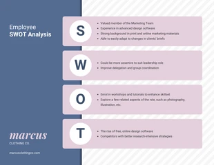 premium  Template: تحليل SWOT لموظف الباستيل