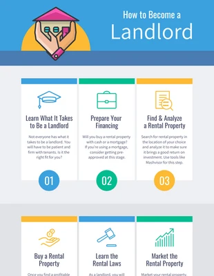 premium  Template: Landlord Real Estate Infographic Template