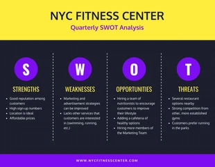 Free  Template: تحليل SWOT للياقة البدنية النيون الداكن