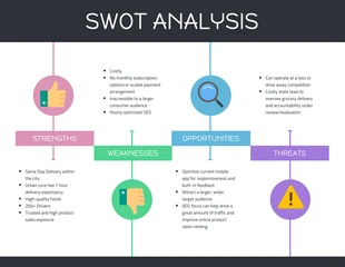 Free  Template: تحليل SWOT للأيقونة الملونة