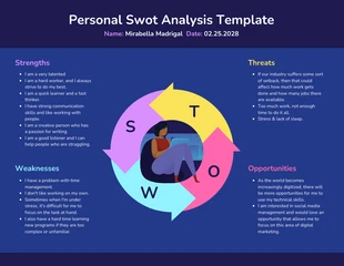 premium  Template: أمثلة على تحليل SWOT الشخصي