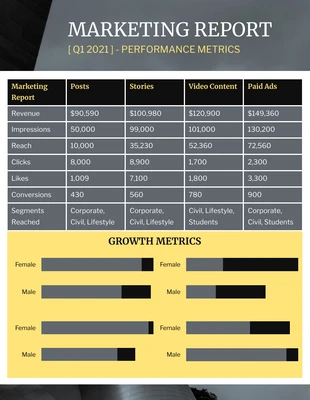 business  Template: تقرير ربع سنوي لتسويق المحتوى الرمادي