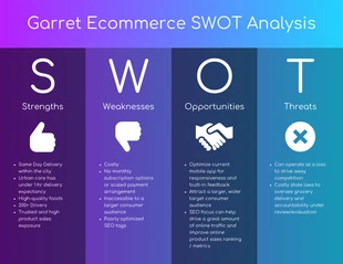 Free  Template: تحليل SWOT لعمود التدرج