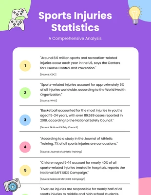 Free  Template: Medium Purple White Sports Infographic Template