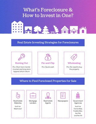 Free  Template: Gradient Foreclosure Investment Infographic Template