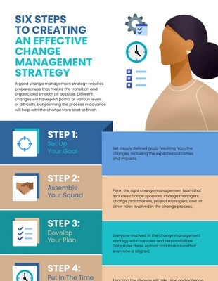 Effective Change Management Process Infographic Template