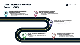 Free  Template: Simple PowerPoint Roadmap Presentation Template