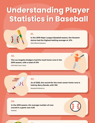 Free  Template: Burnt Sienna Sports Infographic Template