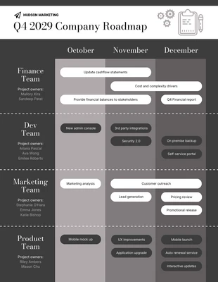 Free  Template: Feuille de route commerciale trimestrielle de Dark Grey Company