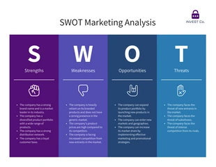 premium  Template: تحليل SWOT لمدير المبيعات