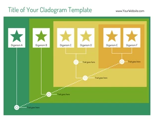 Free  Template: Cladogramme en ligne modifiable vierge