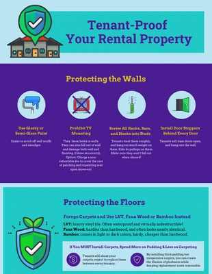 premium  Template: Rental Property Infographic Template