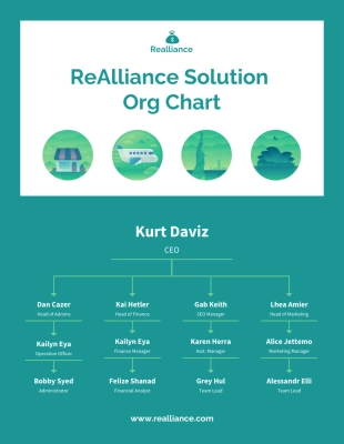 Free  Template: Organizational Chart Free Diagram Template