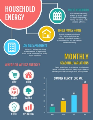 business  Template: Household Energy Real Estate Infographic Template