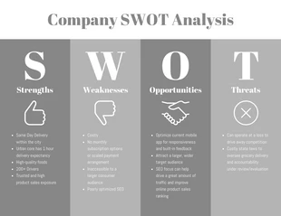 premium  Template: تحليل SWOT في العمود الرمادي