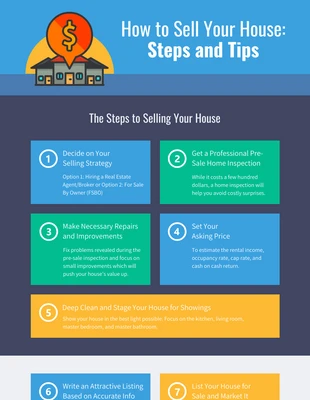 premium  Template: How to Sell Your House Infographic Template