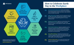 business accessible Template: Sustainable Ways to Celebrate Earth Day in the Workplace Infographic