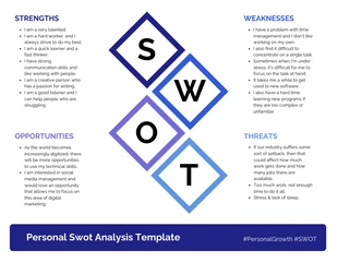 premium  Template: نموذج تحليل SWOT