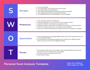 business  Template: قالب SWOT