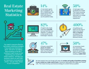 premium  Template: Real Estate Marketing Report Infographic