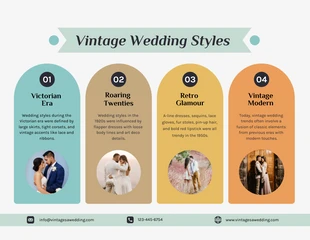 premium  Template: Wedding Styles Infographic Template