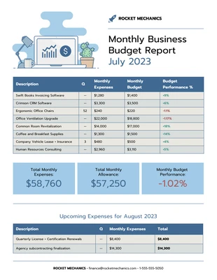 business  Template: نموذج ميزانية العمل الشهرية