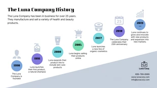 Free  Template: Timeline SmartArt PowerPoint Presentation Template