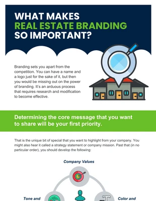 premium  Template: Importance of Real Estate Branding Infographic Template