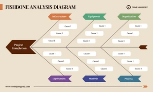 business  Template: Fishbone Analysis Diagram Template