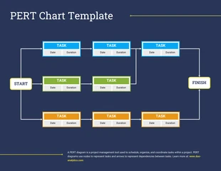 Free  Template: Exemple de diagramme de graphique PERT modifiable simple et sombre