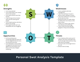 business  Template: مثال لتحليل SWOT