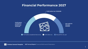 premium  Template: Pie Chart PowerPoint Presentation Template