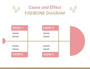 Free  Template: Cause and Effect Fishbone Diagram Template