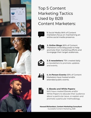 Content Marketing B2B Tactics List Infographic Template