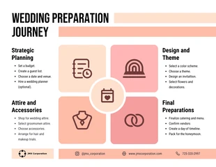 Free  Template: Wedding Preparation Journey Infographic Template