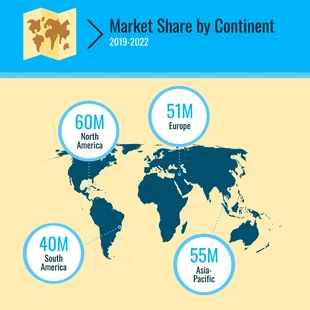 Free  Template: Market Share by Continent Map Template