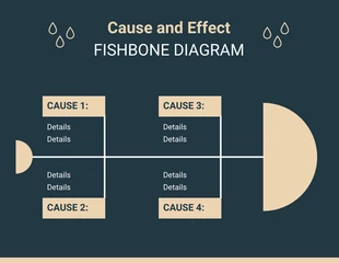 Free  Template: Free Cause and Effect Fishbone Diagram Template