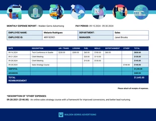 business  Template: نموذج تقرير المصاريف الشهرية