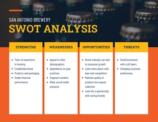 Free  Template: تحليل SWOT لمصنع الجعة الأحمر