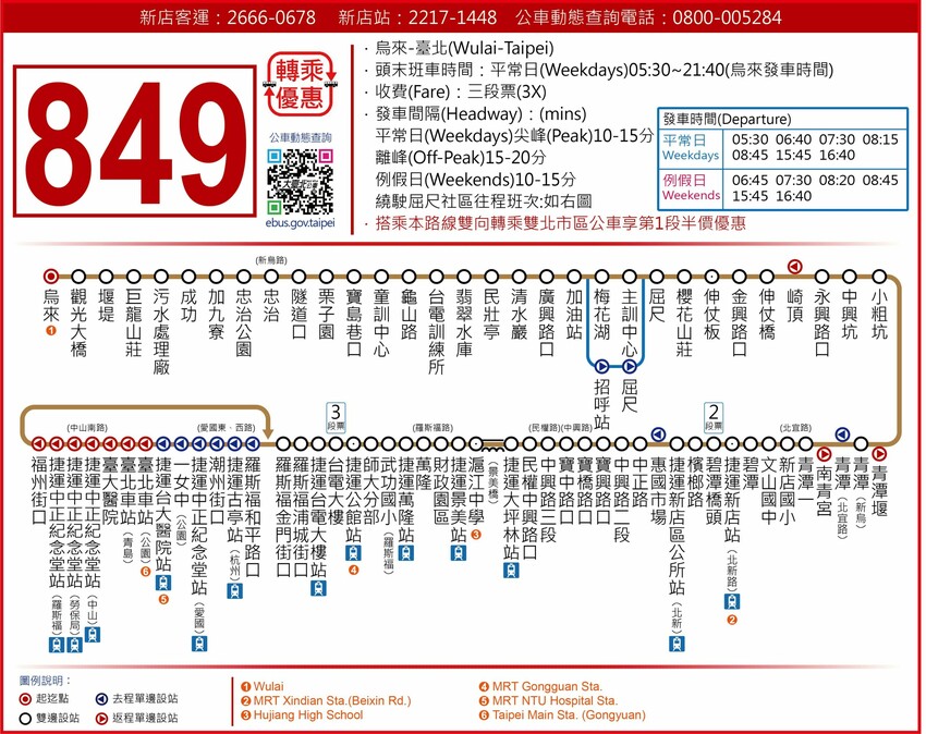 新北市烏來區【新店烏來景點】雲仙樂園  搭乘空中纜車才能抵達的美麗樂園，猶如世外桃源！烏來瀑布頂端源頭景色一覽無遺