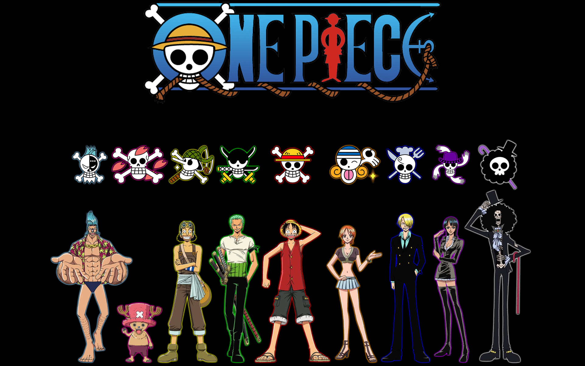 Cực đẹp hình nền one piece hd cho laptop Giúp máy tính của bạn trở nên thật nổi bật