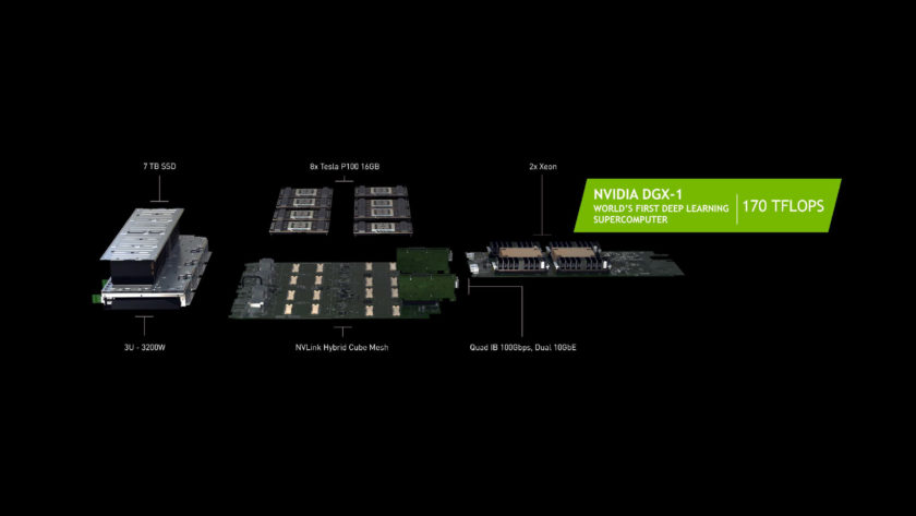 NVIDIA Tesla P100 GP100 GPU_DGX-1