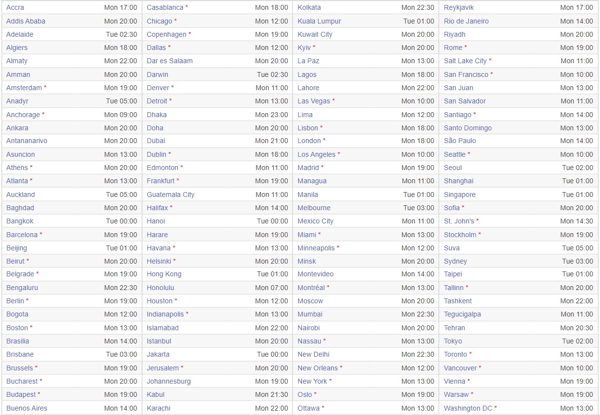 iOS 18 release time in your local time zone and region of residence