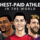 The Highest Paid Athletes in the World