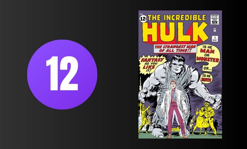 Most Expensive Comic Books - Incredible Hulk #1